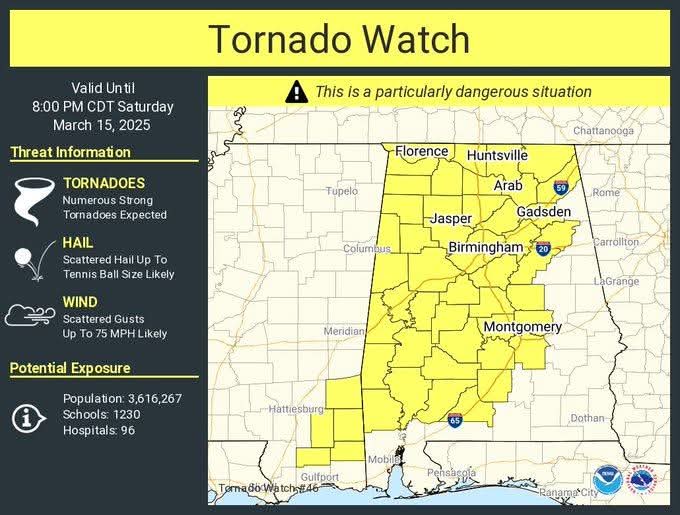 From NWS Huntsville:
1226pm: TORNADO WATCH NOW IN EFFECT FOR ALL N AL COUNTIES THRU 8PM! This is a Particularly Dangerous Situation, with numerous strong tornadoes expected. Take any and all warnings seriously this afternoon!