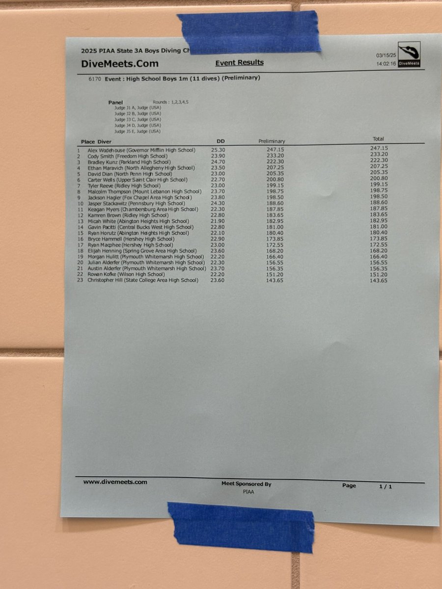 Both Tyler (7th)  and Kam (12th) are moving on to the semi final round at the PIAA State Meet.