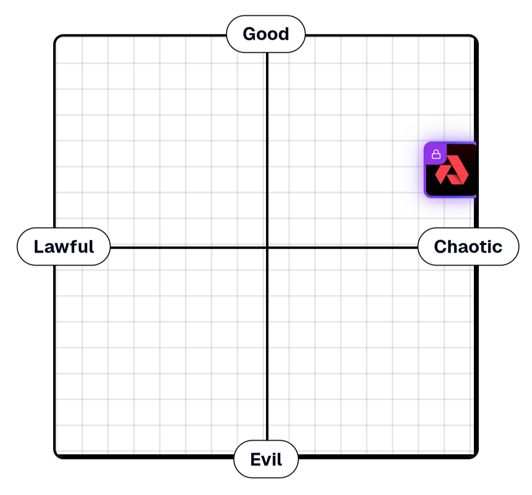 AdamDeanWozney's tweet photo. Idk. I think @akashnet is more lawful good, but a little chaos isn't necessarily a bad thing. 😈 https://t.co/nu7zq9uVyG