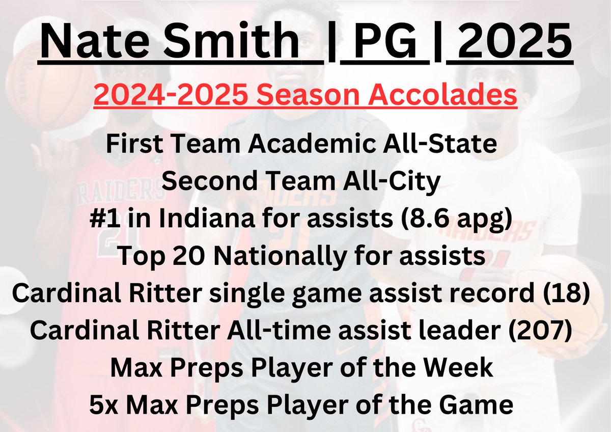 Nate Smith (@natesmith1205) on Twitter photo 