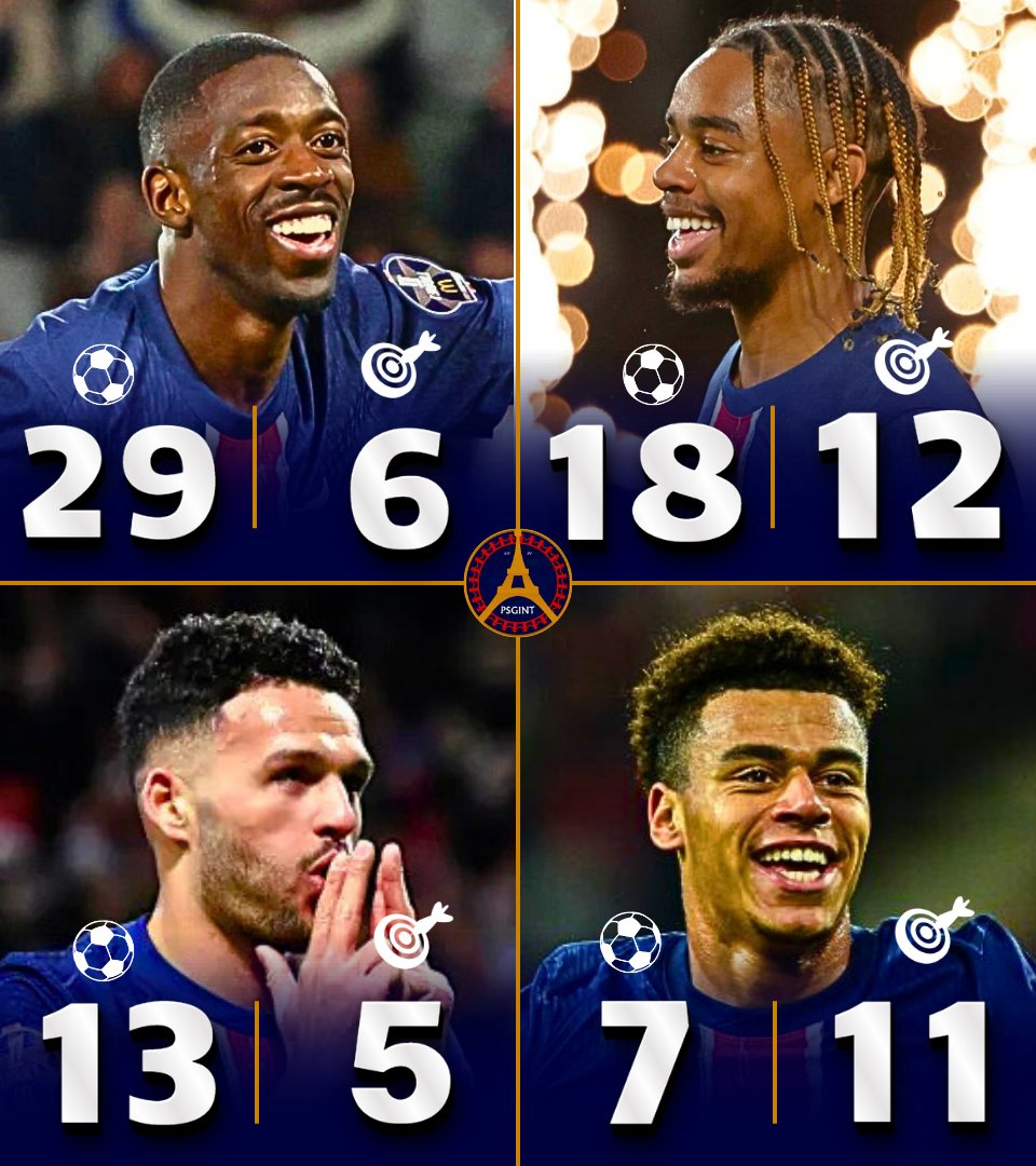 PSGINT_'s tweet photo. Sensational 🔥 https://t.co/nJsWKoGmkW