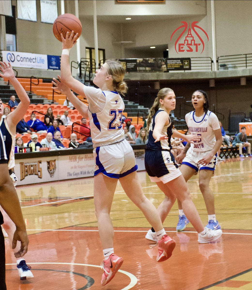 NYSTakeover's tweet photo. Williamsville South 66
Pittsford Sutherland 62
Final

Anyone’s game from start to finish, championship level teams in March… it’s what you want 🤝

8 ties, 6 lead changes, blow for blow between two talented teams, and after Sutherland surged to take a 4 point lead mid q4, Will South closed the game with an 11-3 stretch to have the final say & punch their ticket to HVCC 🎟️

Balance for the Billies, @Kimora_B1 17 to lead 4 in double digits. @Petrahunt13 pumped in a game high 23 (19 2H) for a very good Sutherland team.

Game 1 ✔️