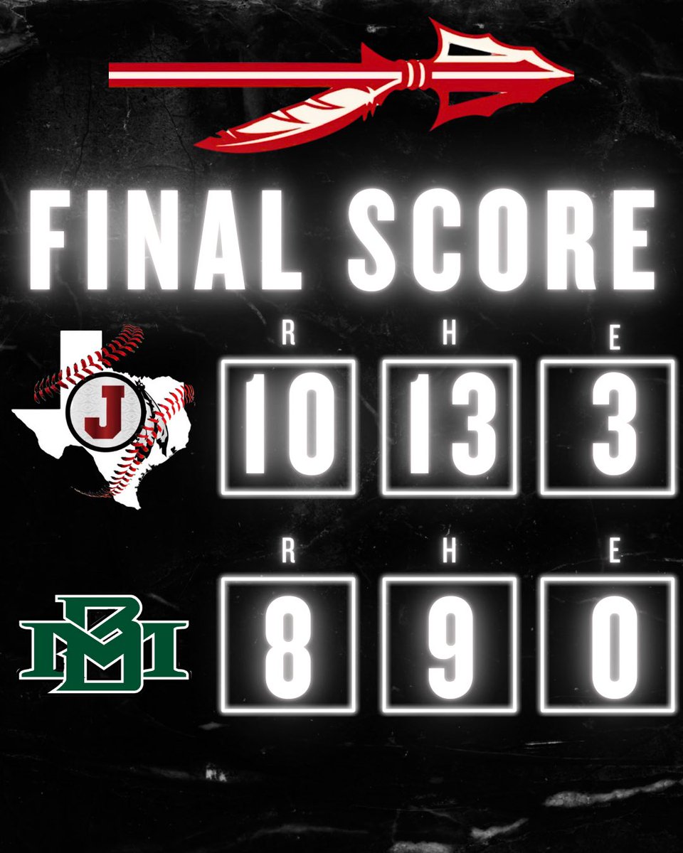 Great team win for the tribe vs. a tough Marion squad.

Job is not done yet!

1-0 mindset

#ALLIN ⚾️