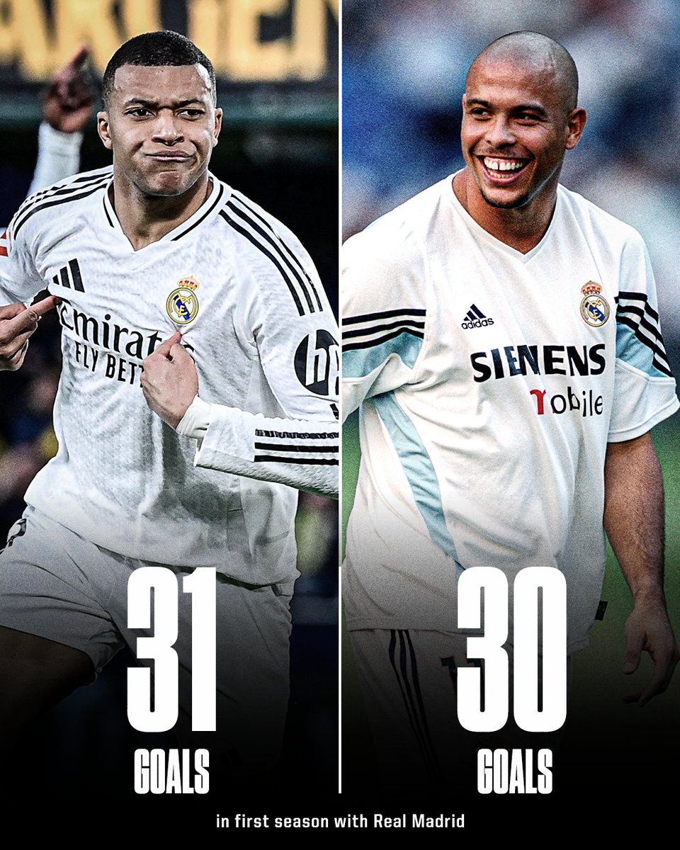 Madridball1's tweet photo. Mbappe now has more goals in his first season with Madrid than Ronaldo Názario did, accodring to @ESPNFC https://t.co/qOSuUZh2Zd