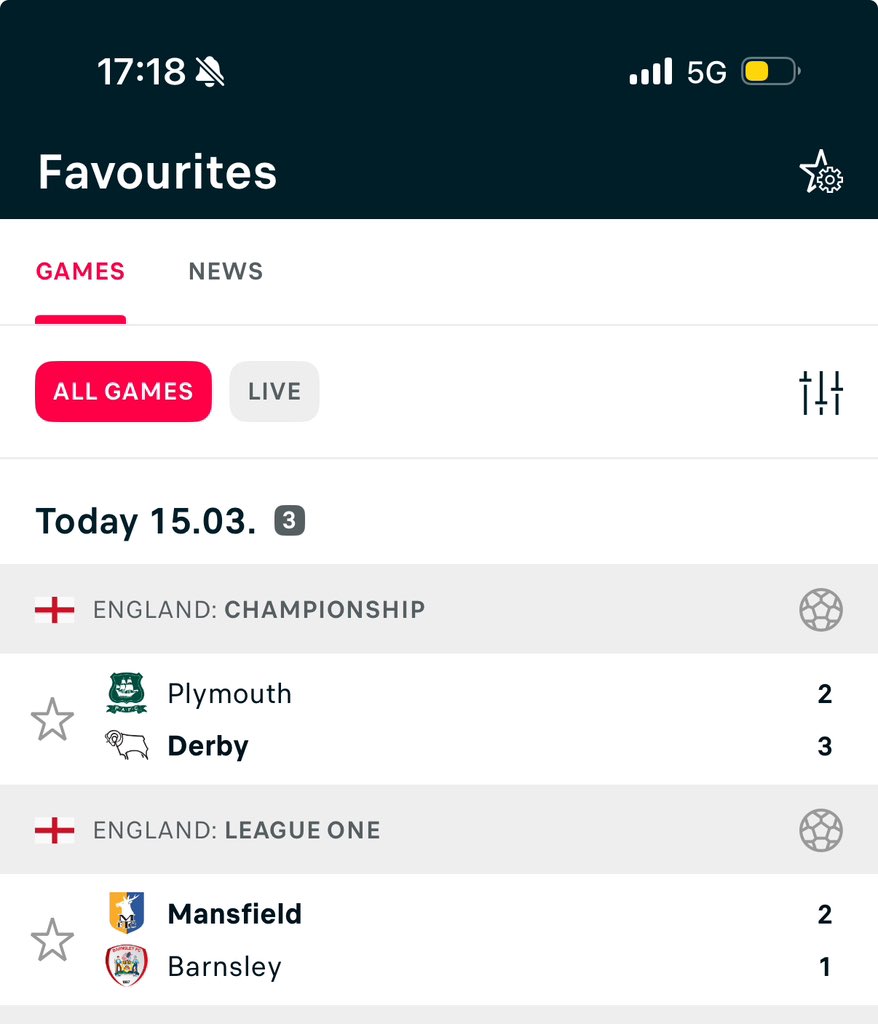 My shitty life🤦‍♀️