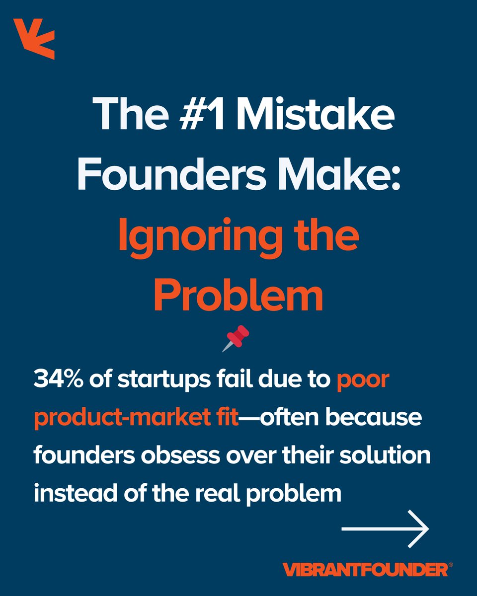 Vibrantfounder's tweet photo. Don’t fall in love with your solution—fall in love with the problem! Too many founders focus on their ideas instead of the real problem they’re solving! On Vibrantfounder, you can refine and define the problem you're solving to build a business with the right foundation. https://t.co/aSXvWYdLX2