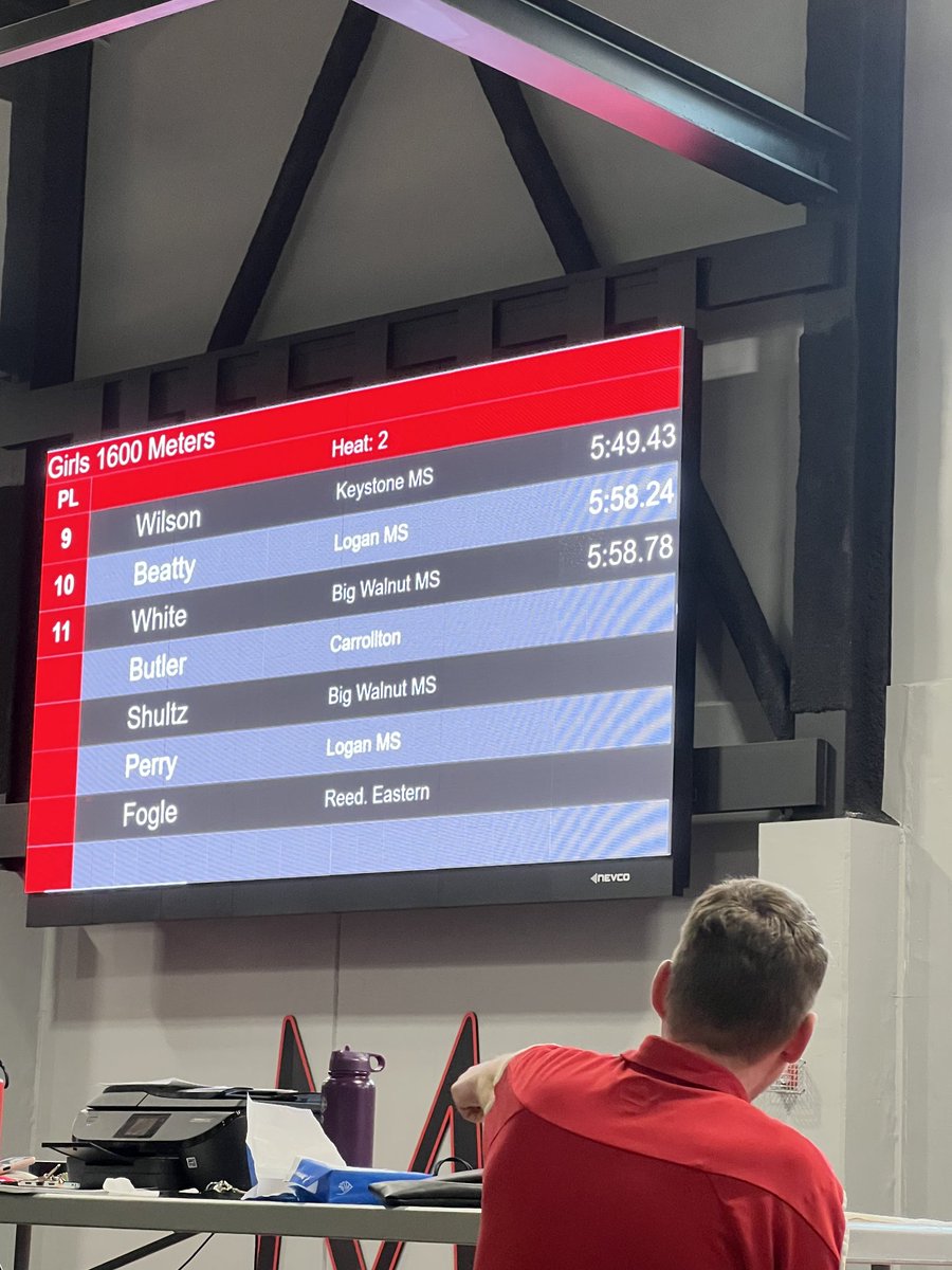 Congratulations to Amme for placing 9th at the State Meet and earning a 5:49!

Were proud of you Amme!