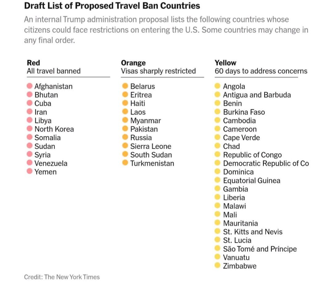 🚨𝗧𝗿𝘂𝗺𝗽’𝘀 𝗡𝗲𝘄 𝗧𝗿𝗮𝘃𝗲𝗹 𝗕𝗮𝗻 𝗗𝗿𝗮𝗳𝘁: 𝗪𝗵𝗮𝘁 𝗪𝗲 𝗞𝗻𝗼𝘄 𝗦𝗼 𝗙𝗮𝗿!
Many of you have been asking about Trump’s proposed travel restrictions. Based on an initial report from The New York Times, a draft plan has surfaced that introduces new bans and tighter