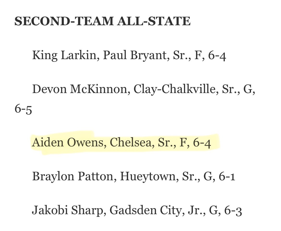 All-State second team #blessed