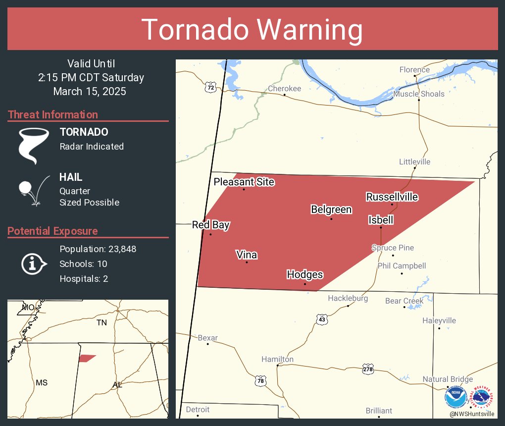 NWSHuntsville's tweet photo. Tornado Warning including Russellville AL, Red Bay AL and  Vina AL until 2:15 PM CDT https://t.co/wtfhnvM6bN