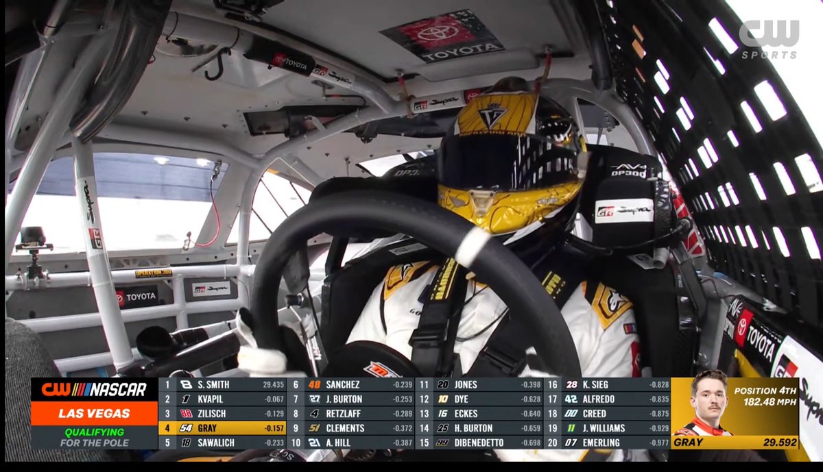 Sports & Entertainment Media 🎥🏁🎸🏈 tweet media