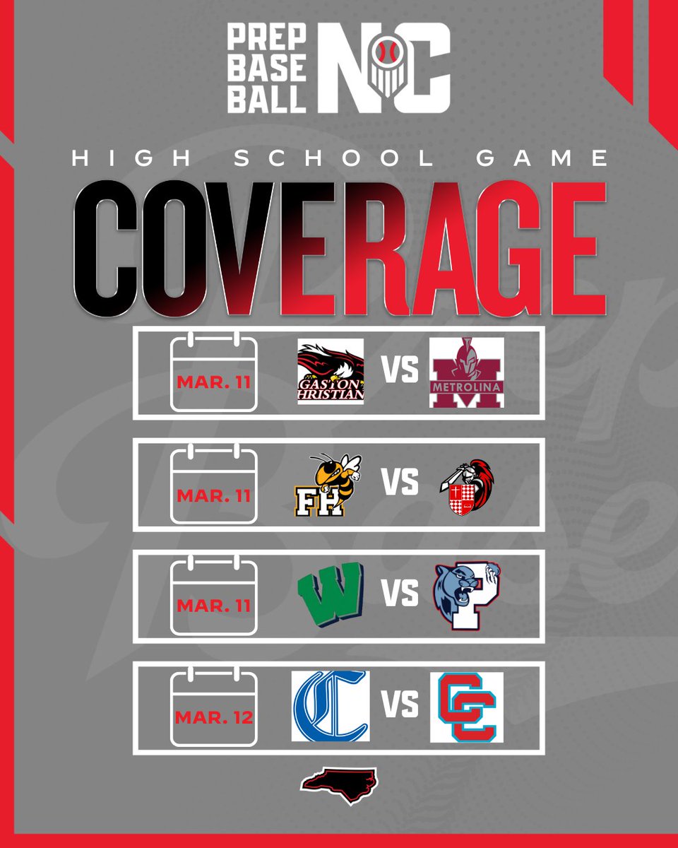 Our Scouting Staff has been busy this week.  These are just some of the games Prep Baseball has seen in the greater Charlotte area this week.

Game reports and scout blogs are posted for each game... More game notes coming and we will be out tonight!
loom.ly/QZpM96k