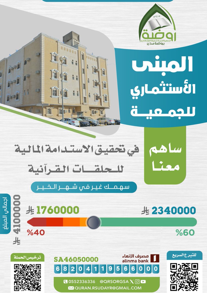 qrsorgsa's tweet image. رمضان شهر الجود .
بصدقتك تصنع الفرق في اكثر الشهور بركة .
أغتنم ما تبقى من الشهر الفضيل وساهم بتعليم كتاب الله تعالى.
قال رسول الله صلى الله عليه وسلم:
"الصدقة تطفئ الخطيئة كما يطفئ الماء النار."
للتبرع : goo.su/o6Hb8