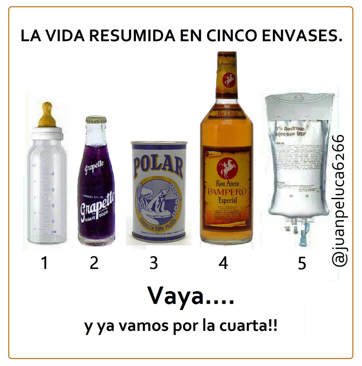 La vida resumida en 4 envases, ¿y tú en cuál vas?