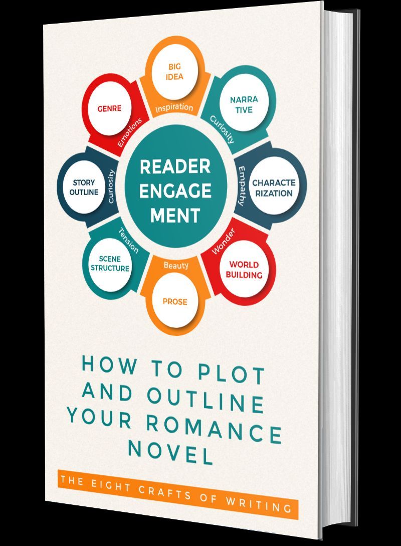 StefanEmunds's tweet photo. How to Plot and Outline Your Romance Novel includes the outline analyses of Pride &amp; Prejudice, Jane Eyre, Romeo &amp; Juliet, and Anna Karenina. https://t.co/8ccVMkuERc #aspiringwriter #writingcraft #onwriting #romancewriting https://t.co/8od3UKf3SD