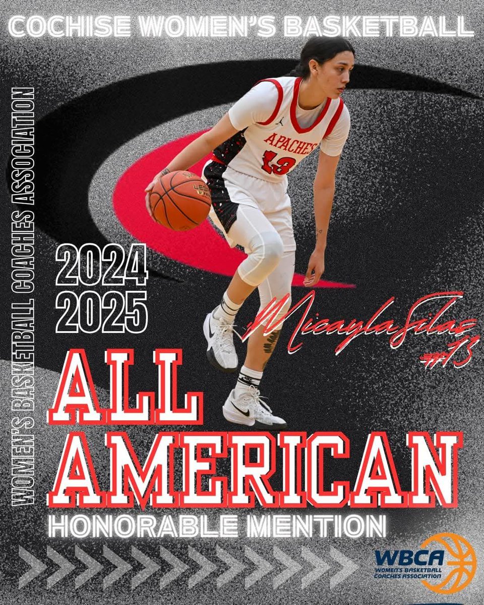 ndnsports's tweet photo. Congratulations to Micayla Silas (Salt River Pima-Maricopa), out of Cochise College in Arizona, who was recognized by the Women’s Basketball Coaches Association as an All-American Honorable Mention this season.
#NativeAthlete #SRPMIC https://t.co/DaJBVH2VAZ