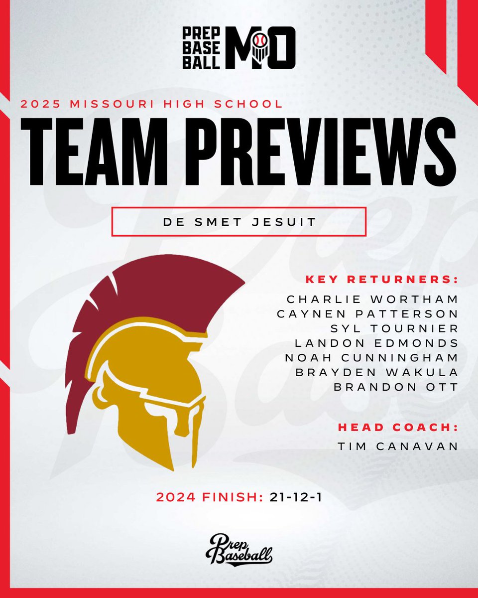 𝟐𝟎𝟐𝟓 𝐓𝐞𝐚𝐦 𝐏𝐫𝐞𝐯𝐢𝐞𝐰: 𝐃𝐞 𝐒𝐦𝐞𝐭 𝐉𝐞𝐬𝐮𝐢𝐭

+ With a strong, talented core and key players returning from injury, the Spartans have their sights set on a deep run towards Ozark in 2025.

+ Key returners, team outlook, and more ⤵️

📝 : loom.ly/e90ycRo