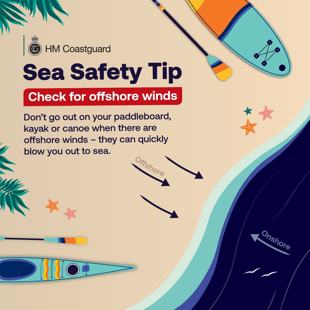 Offshore winds blow in a direction away from the shore, out to sea.

Paddling against an offshore wind can be incredibly tiring and leave you exhausted. Be extra cautious and stay on the shore.

If someone's in trouble, call 999 and ask for the Coastguard.