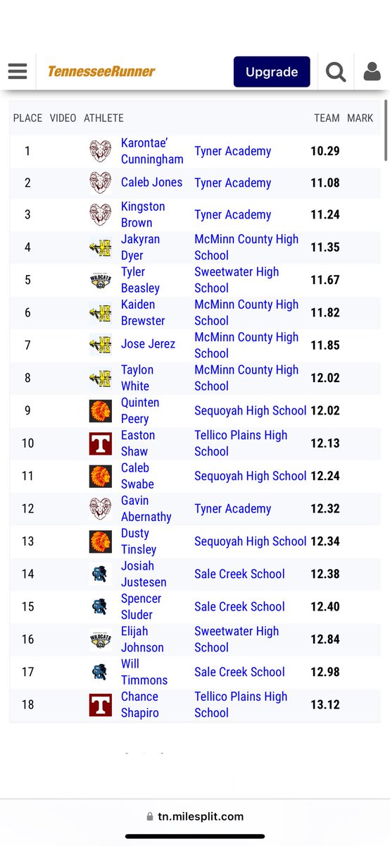 Karontae’Cunningham tweet media