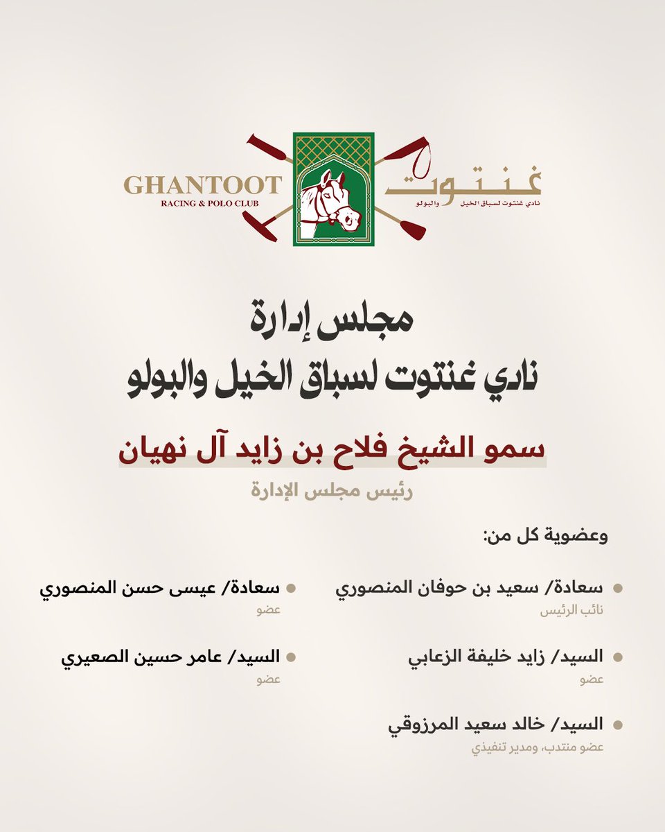 إعادة تشكيل مجلس إدارة نادي غنتوت لسباق الخيل والبولو 
سمو الشيخ فلاح بن زايد آل نهيان / الرئيس 
وعضوية:
سعادة / سعيد بن حوفان المنصوري / نائباً للرئيس.
سعادة / عيسى حسن محمد حميد المنصوري.
زايد خليفه زايد العبودي الزعابي.
عامر حسين عامر بخيت الصعيري.
خالد سعيد ابراهيم المرزوقي /