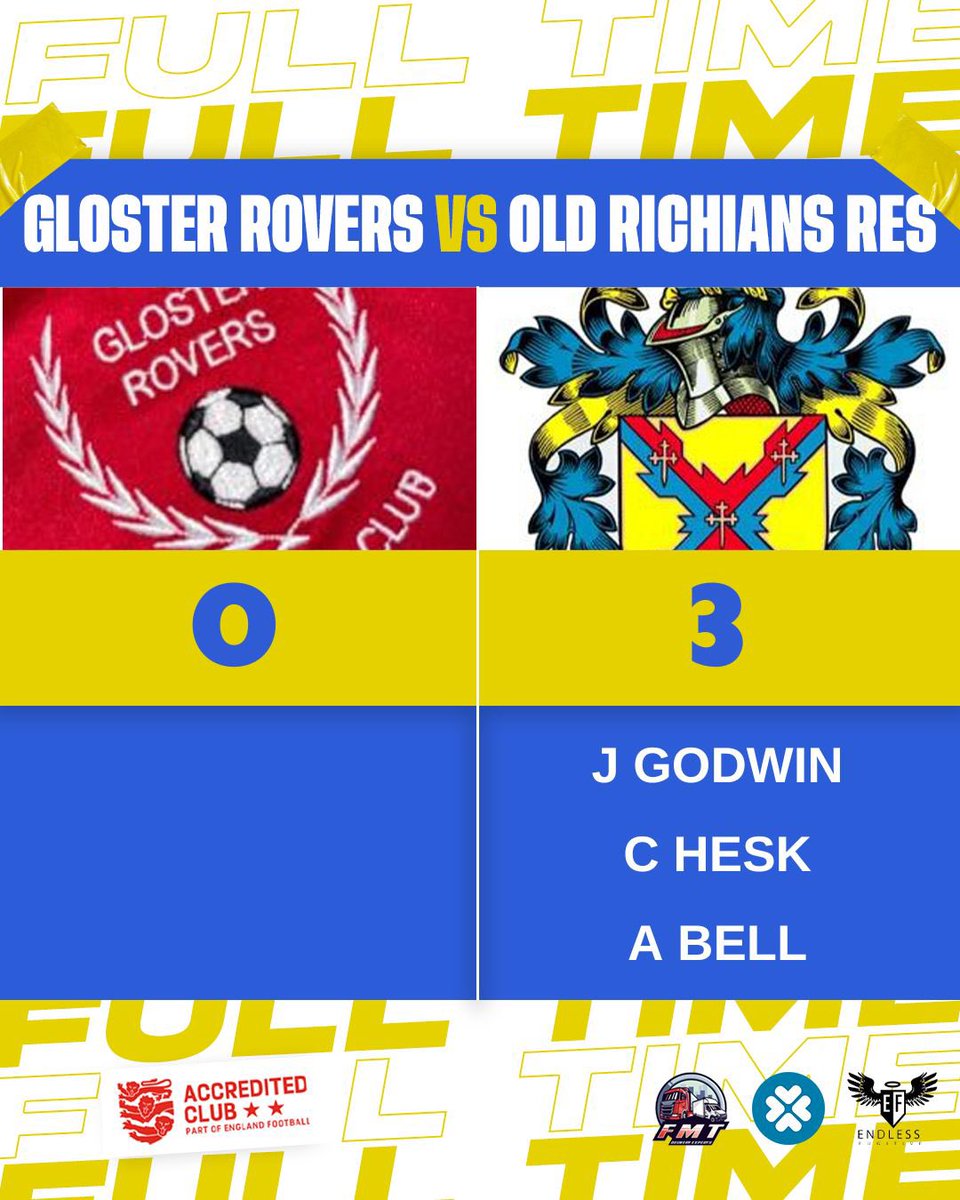 Perfect Saturday, 6 points, 9 goals, 2 clean sheets! With results going our way, the pressure was on the 1sts to take advantage and we did. A deserved victory v <a href="/chesterton_afc/">Chesterton A.F.C.</a> 

Reserves pick up a well deserved win against <a href="/GlosterRoversFC/">Gloster Rovers FC</a> keeping hopes of survival alive. 

🔵🟡