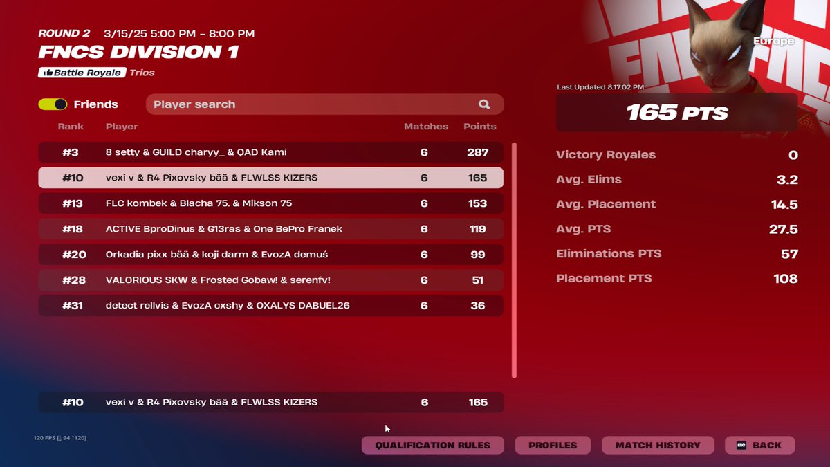 Top 10 DIV 1 FINALS in 3 games (3.600$) w <a href="/vexi7k/">vexi</a> <a href="/Pixovsky_/">Pixovsky</a>