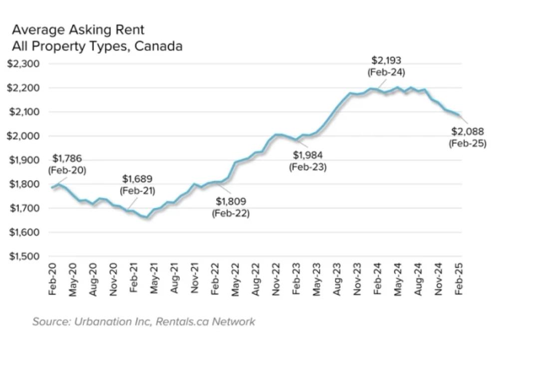 Clive Mclean tweet media
