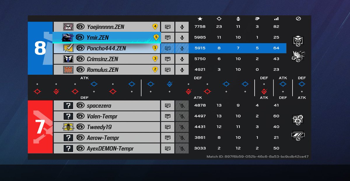 CL quals thread
game 1:
<a href="/Phoeniiczz/">uɐpɹoſ | Yoejin</a> needs to go to pl