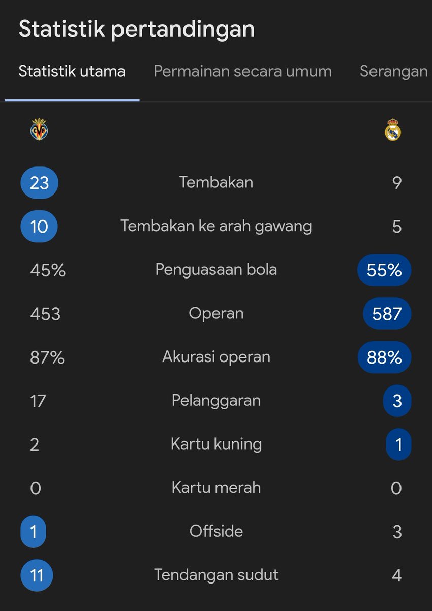 Extra Time Indonesia tweet media