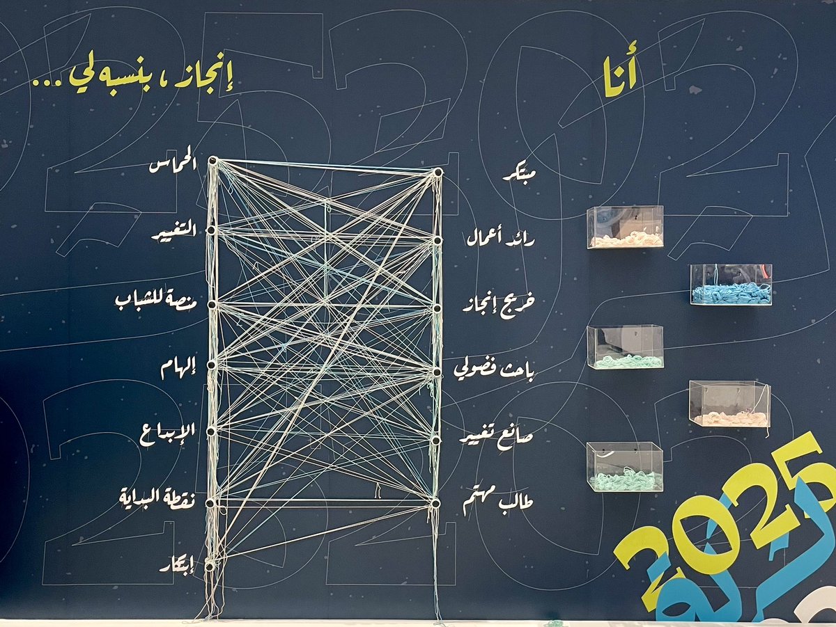 AliAlriyami366's tweet photo. سعدت هذا المساء بزيارة #معرض_الشركات_الطلابية٢٠٢٥ 
هنا ستعرف أن عُمان بخير طالما أن شبابها هم صنّاع المستقل يستحقون كل الاهتمام والرعاية وان يؤخذ بأيديهم معنوياً ومادياً
ابتكارات واختراعات في مختلف المجالات
طلبة وطالبات من مختلف الجامعات والكليات يسجلون حضوراً رائعاً في المعرض 
لفت انتباهي من ضمن الشركات: شركة منصة A+ وهي عبارة عن منصة ألكترونية تقوم فكرتها على تعليم الأقران وأسعدني كثيرا أن ألتقي بالمؤسسين ومن بينهم شباب من #ولاية_نخل وهم من طلبة جامعة السلطان قابوس
كذلك شركة Gero وتفوم فكرتها على استخدام مخلفات كرب النخيل لتصنيع جبائر للكسور 
وشركة قشور وتقوم فكرتها على استخدام مخلفات القشريات البحرية لتصنيع مادة الكيتوزان التي تدخل في صناعات عديدة وشركة  Ecofish وتقوم فكرتها على تحويل مخلفات الأسماك الى كربون عضوي مستدام
60 شركة طلابية كانت حاضرة في المحطة النهائية لمعرض الشركات الطلابية لعام 2025 وكم كنت أتمنى لو تم تسليط الاعلام عليها بشكل أكبر  فشباب عُمان المبدع يستحقون الكثير