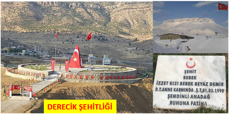 AÇILIM DERECİK’TEN NASIL GÖRÜNÜR?
   *  Hakkâri-Şemdinli'ye bağlı bir belde olan Derecik, 2018 yılında ilçe olmuştur. Türkiye’nin en güneydoğusunda, Balkayalar'ın eteğinde, doğa harikası bir yerdir.
   *  Derecik Şehitliği, 2017 yılında açılmıştır. Şehitlikte, PKK terör örgütü