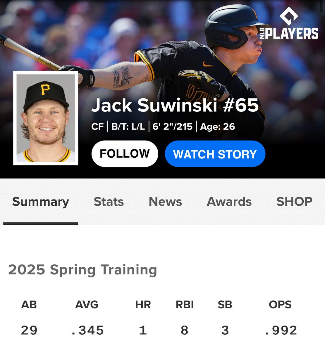 yinzcastpgh's tweet photo. Yes it’s Spring Training, but when should we have the conversation of Suwinski turning it around??
#LetsGoBucs https://t.co/c0GY4mSxRH