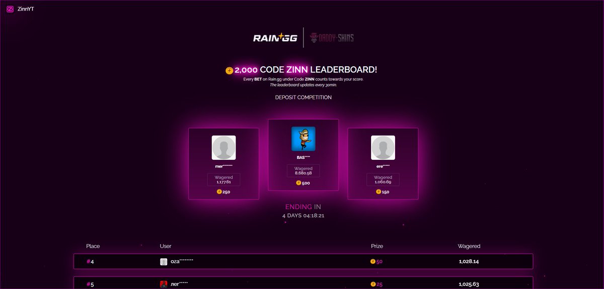 ZinnRewards tweet media