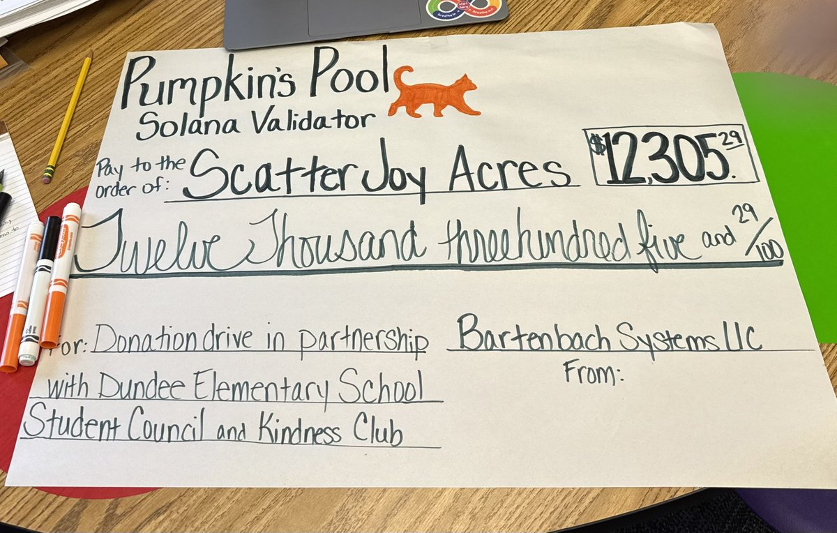 Dundee Elementary tweet media