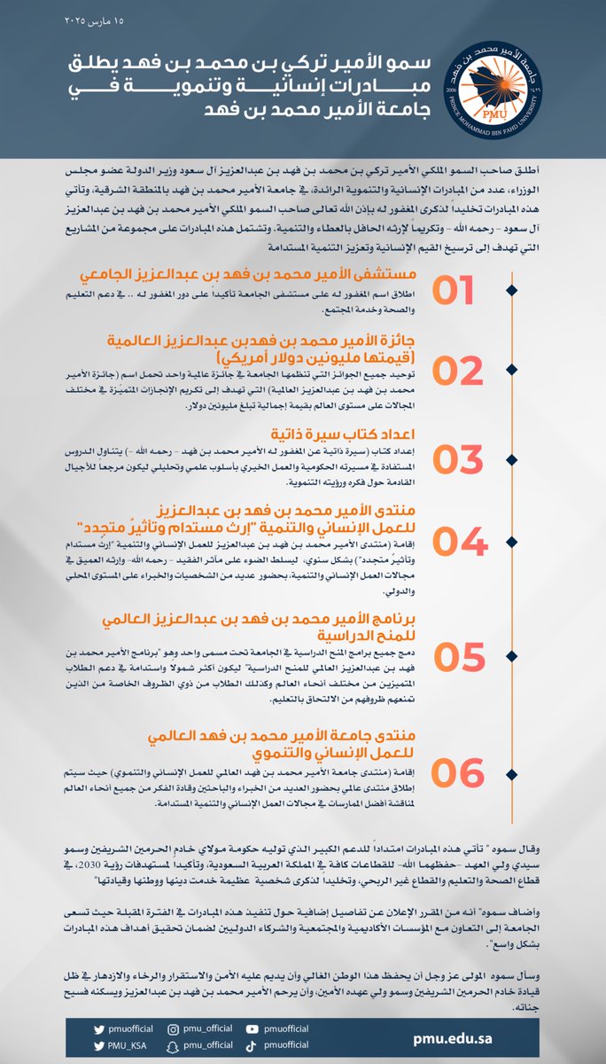 pmuofficial's tweet photo. سمو الأمير تركي بن محمد بن فهد يطلق مبادرات إنسانية وتنموية في #جامعة_الأمير_محمد_بن_فهد 

أطلق صاحب السمو الملكي الأمير تركي بن محمد بن فهد بن عبدالعزيز آل سعود وزير الدولة عضو مجلس الوزراء، عدد من المبادرات الإنسانية والتنموية الرائدة، في جامعة الأمير محمد بن فهد بالمنطقة الشرقية، وتأتي هذه المبادرات تخليداً لذكرى المغفور له بإذن الله تعالى صاحب ال��مو الملكي الأمير محمد بن فهد بن عبدالعزيز آل سعود - رحمه الله - وتكريماً لإرثه الحافل بالعطاء والتنمية. 
وتشتمل هذه المبادرات على مجموعة من المشاريع التي تهدف إلى ترسيخ القيم الإنسانية وتعزيز التنمية المستدامة