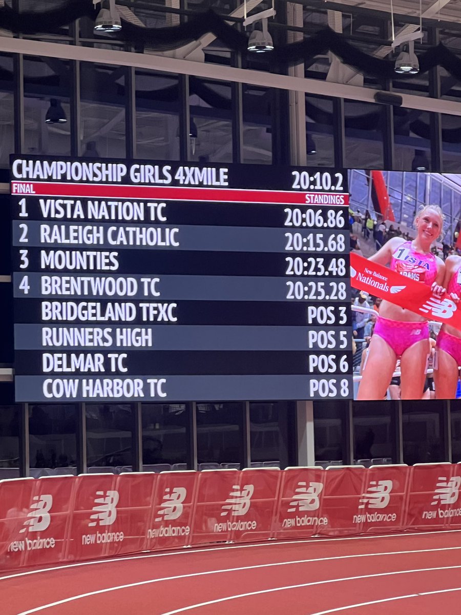 @wcsBHSXC (@wcsbhsxc) on Twitter photo Lauren Banovac, Rachel Haws, Lydia Cromwell & Lia Banovac place 4th at New Balance Nationals, running 20:25.28 in the 4x1Mile, the fastest time ever for a TN girls team, breaking both the State Indoor and Outdoor Record 😊 - earning ALL AMERICAN Honors <a href="/wcsBHStrack/">Brentwood High Track & Field</a> <a href="/wcsBHSAD/">BHS Athletic Dept</a> Lauren Banovac, Rachel Haws, Lydia Cromwell & Lia Banovac place 4th at New Balance Nationals, running 20:25.28 in the 4x1Mile, the fastest time ever for a TN girls team, breaking both the State Indoor and Outdoor Record 😊 - earning ALL AMERICAN Honors <a href="/wcsBHStrack/">Brentwood High Track & Field</a> <a href="/wcsBHSAD/">BHS Athletic Dept</a>