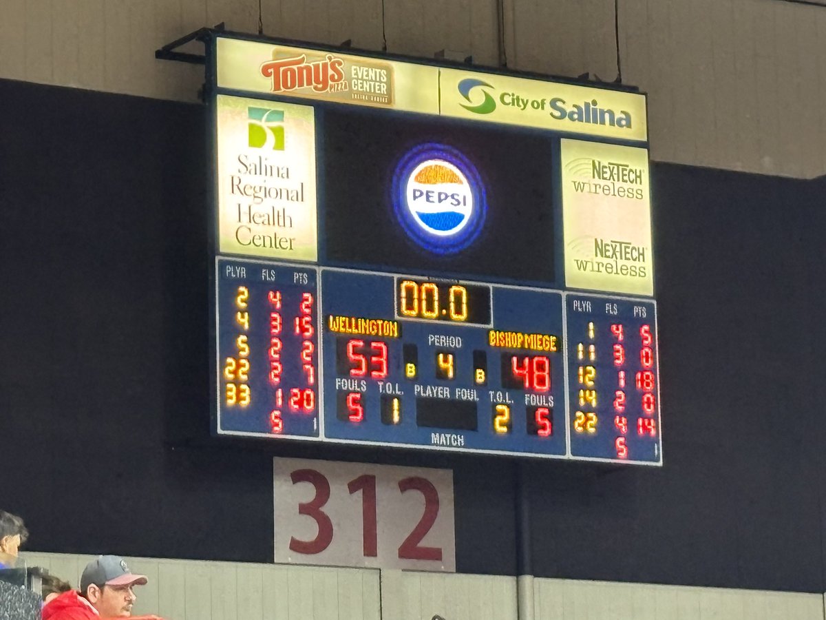 Todd Fertig (@toddfertig1) on Twitter photo Wellington never trailed and held off Miege 53-48 for the 4A title. <a href="/BishopMiege_GBB/">Bishop Miege Girls Basketball</a> <a href="/WellingtonActiv/">Wellington Activities</a> #kshsaa #KSHSAACovered Wellington never trailed and held off Miege 53-48 for the 4A title. <a href="/BishopMiege_GBB/">Bishop Miege Girls Basketball</a> <a href="/WellingtonActiv/">Wellington Activities</a> #kshsaa #KSHSAACovered