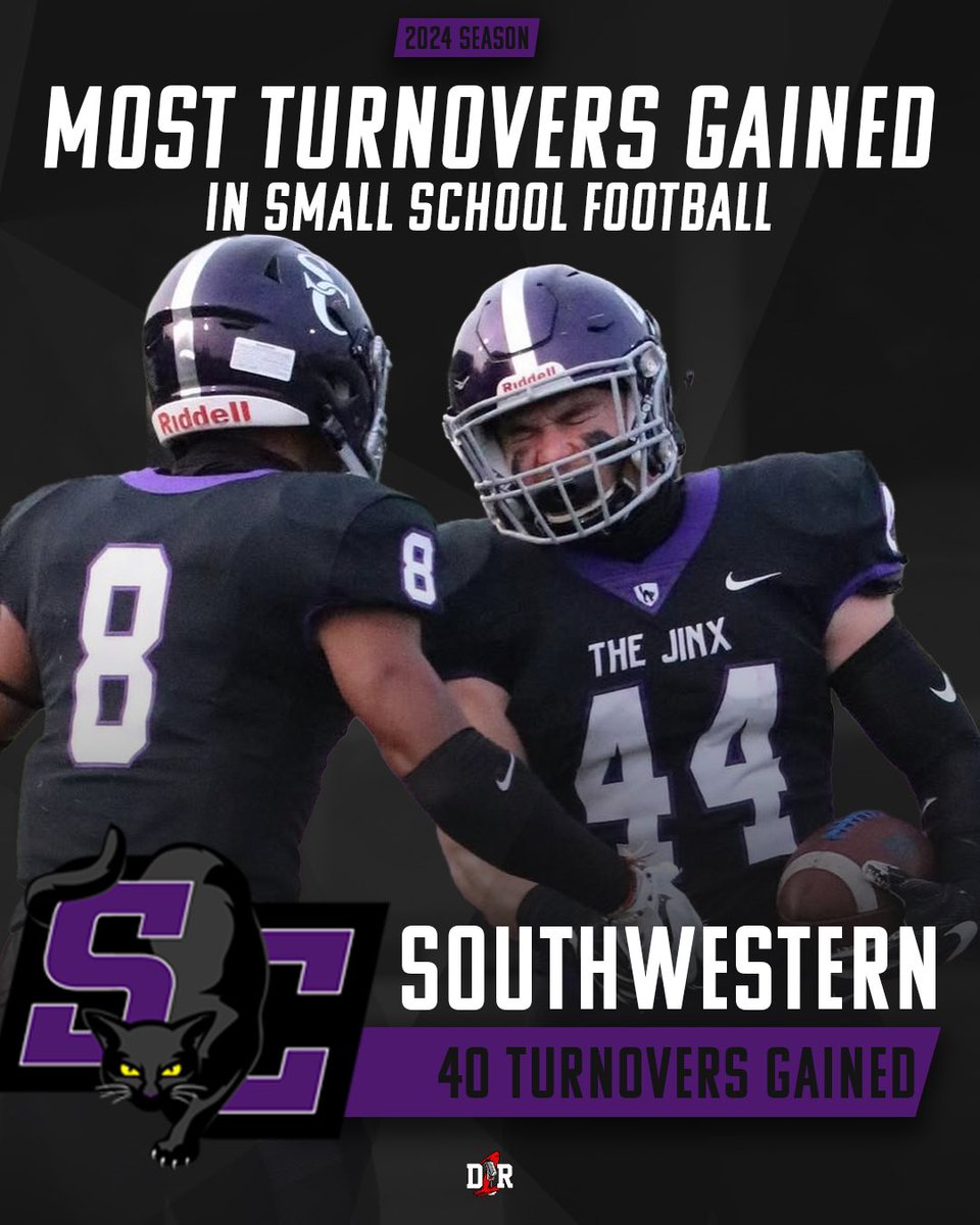 Division 1 Rejects (@d1_rejects) on Twitter photo 4๏ธโฃ0๏ธโฃ turnovers this season ๐คฏ
<a href="/BuilderFootball/">SC Builder Football</a> led the NATION in turnovers gained during the 2024 season across all of small college footballโ๏ธ 4๏ธโฃ0๏ธโฃ turnovers this season ๐คฏ
<a href="/BuilderFootball/">SC Builder Football</a> led the NATION in turnovers gained during the 2024 season across all of small college footballโ๏ธ