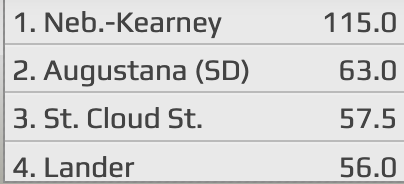 LanderWrstle's tweet photo. 👀 https://t.co/ZZHMnFUFj6