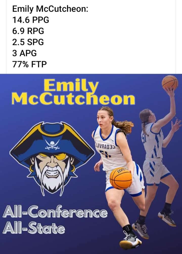 My freshman season is over. It was definitely a roller coaster as a freshman playing up on senior high. Looking forward to what the future holds and definitely looking forward to this summer. <a href="/CoachRubyD/">Ruben Diaz</a> <a href="/CoachStrick901/">Mario Strickland</a> <a href="/Shockhoops/">Shock Hoops</a> <a href="/DougMcCutcheon9/">Doug McCutcheon</a> <a href="/dave_keeling/">Dave Keeling</a> #freshman 💪