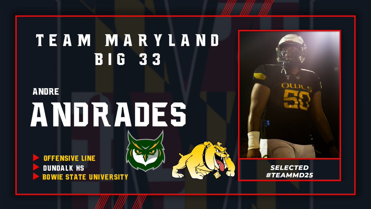 ⭐️2025 Team Maryland Offensive Line⭐️