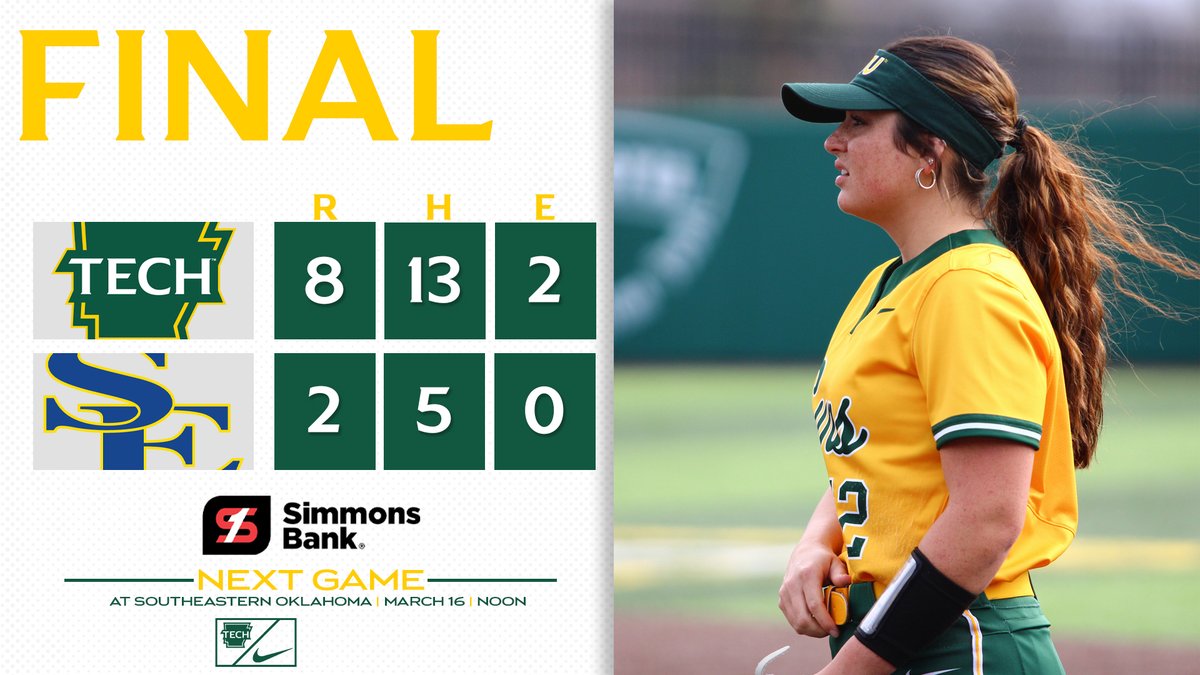 ATU_Athletics's tweet photo. FINAL | Golden Suns sweep Saturday DH at Southeastern Oklahoma! Series finale on Sunday starting at Noon

#FightOn https://t.co/NewfNq8ILk