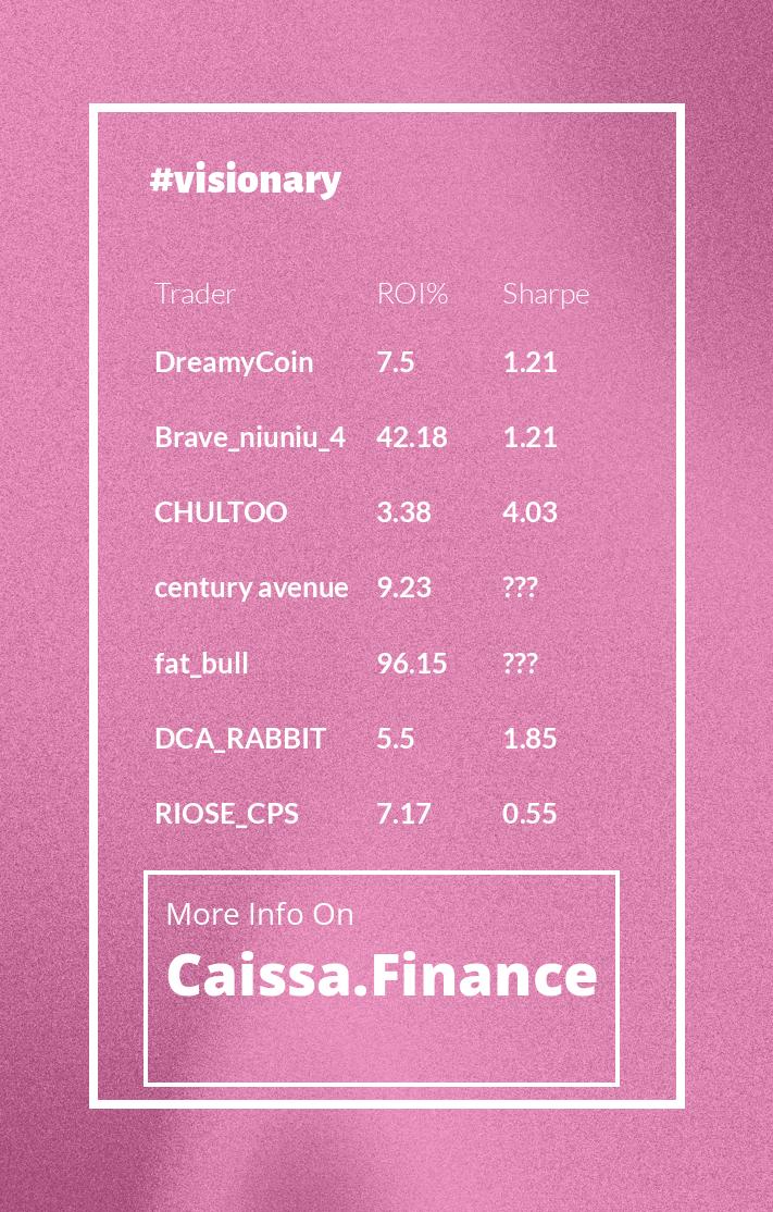Caissa tweet media