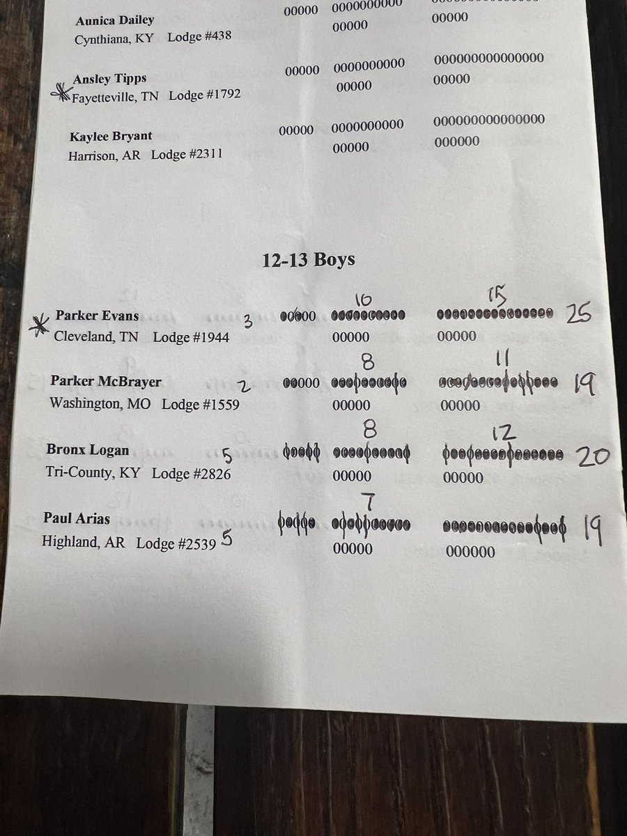 Karen Saffles-Slater tweet media