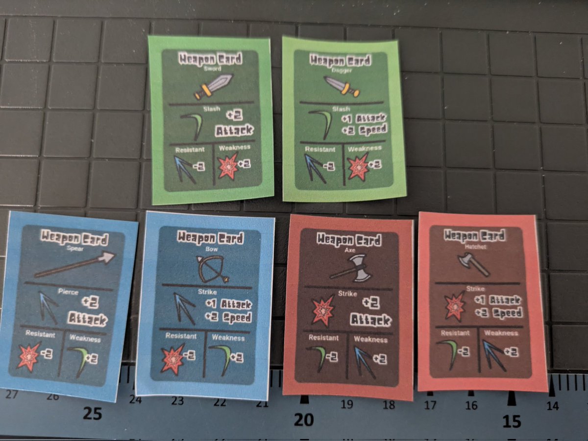 phoenixquestcg's tweet photo. Depending on the Weapon you choose will depend on which Weakness and Resistance your character will have.

All 9 Elements fit into 3 separate Categories,

1. Strength Category: Slash, Strike and Pierce.
2. Elemental Category: Wind, Fire and Water.
3. Spiritual Category: Light... https://t.co/Oi9qPARLix