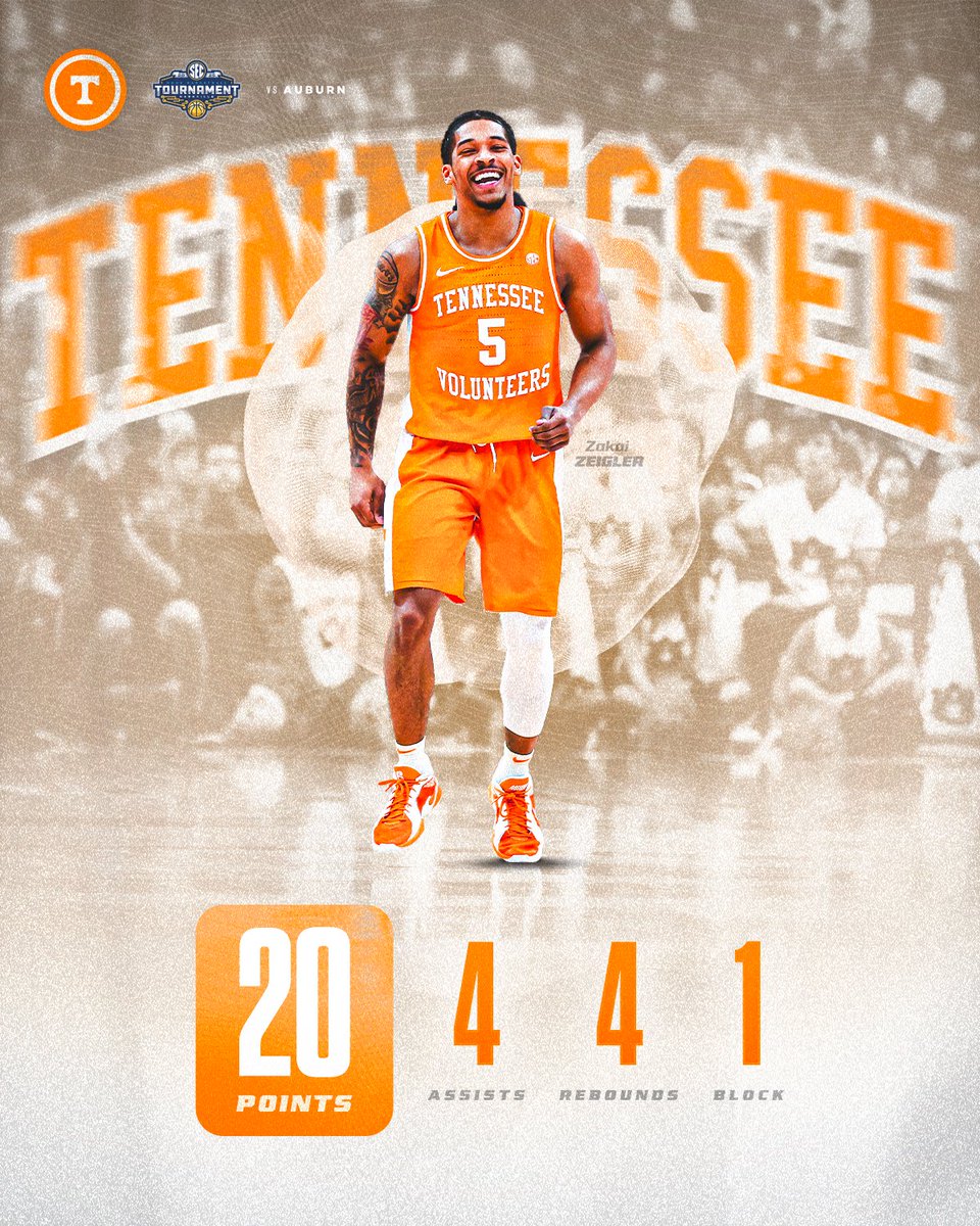 Tennessee Basketball tweet media