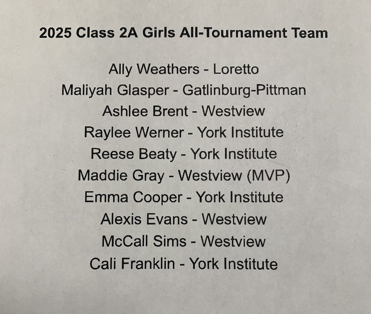 Harrison Campbell (@hccamp) on Twitter photo Congrats to <a href="/LLadymustangs/">Loretto LadyMustangs</a>’ <a href="/weathers_ally/">ally weathers</a> on being named to the Class 2A All-Tournament team. Congrats to <a href="/LLadymustangs/">Loretto LadyMustangs</a>’ <a href="/weathers_ally/">ally weathers</a> on being named to the Class 2A All-Tournament team.