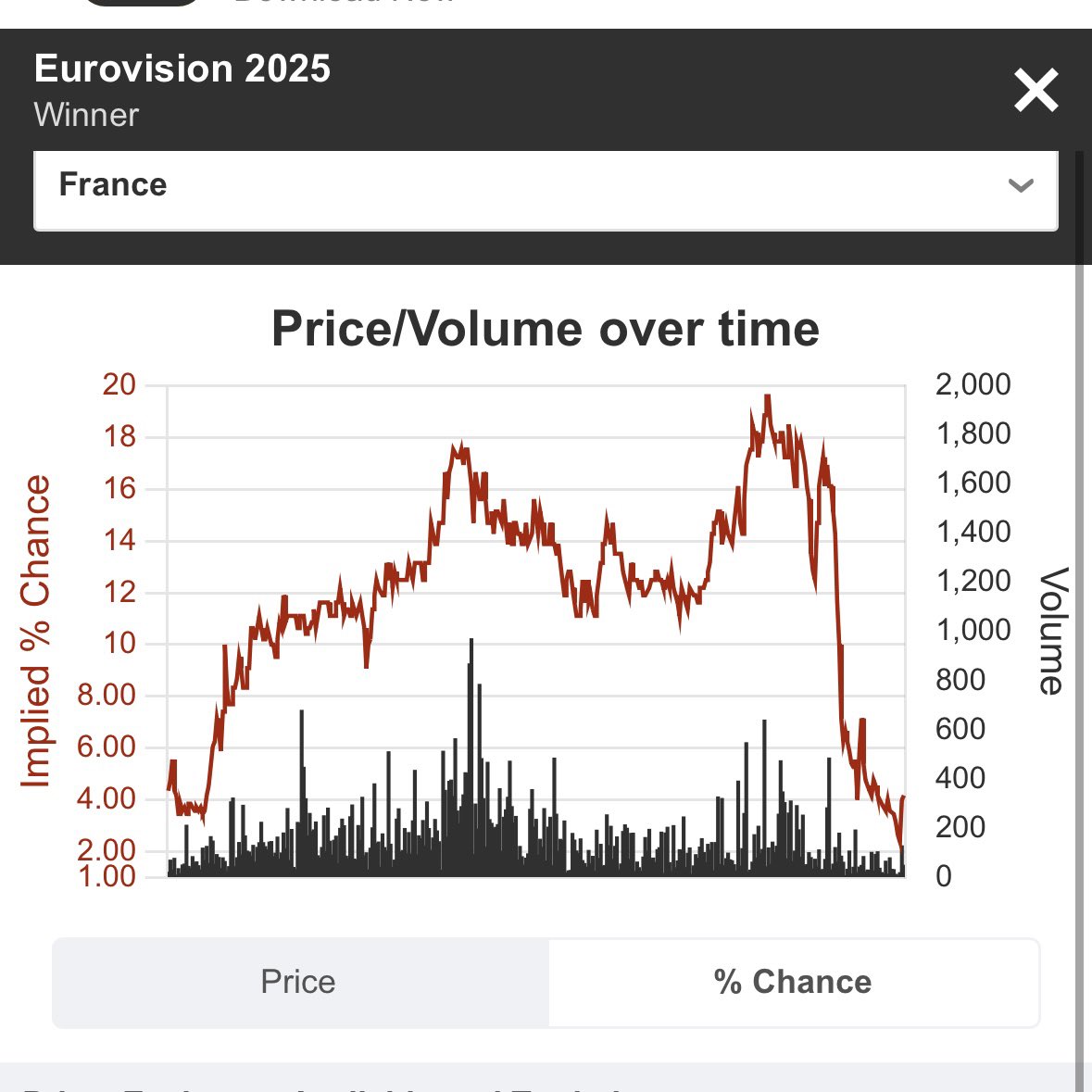 keithykat's tweet photo. oops https://t.co/7Vf71bjcDk