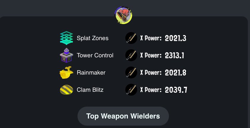 going back to my roots