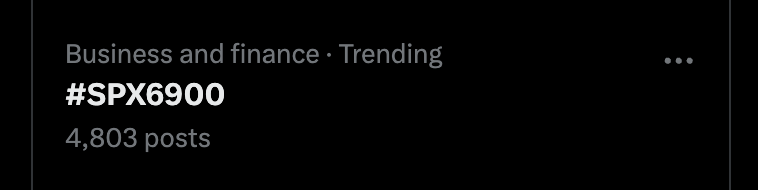 Yet again... 💹🧲✨